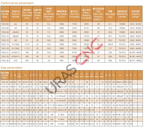 8'' CNC TORNA AYNASI ( YK3-08 )