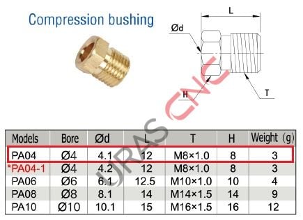 4'LÜK HORTUM RAKORU