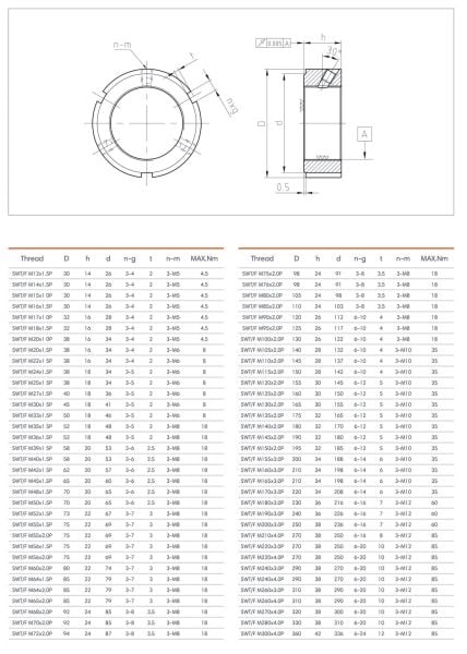 M40x1.5 F TYPE - RULMAN KİLİT SOMUNU