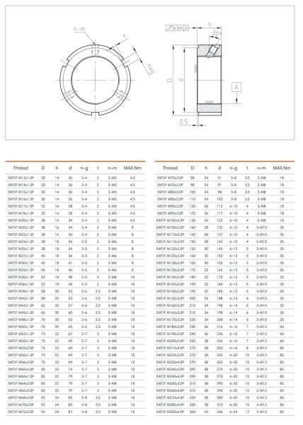 M50x1.5 F TYPE - RULMAN KİLİT SOMUNU