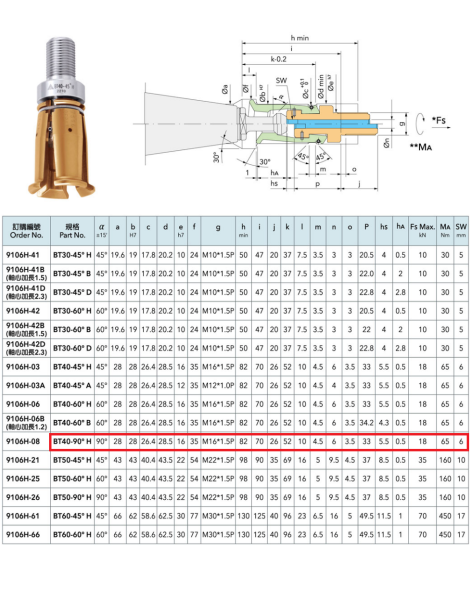 ACROW BT40-90 PULSTAT TUTUCU