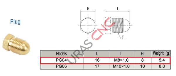 PG04 M8*1 KÖR TAPA
