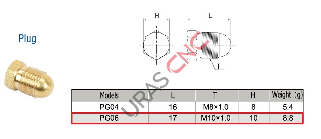 PG06 M10*1 KÖR TAPA