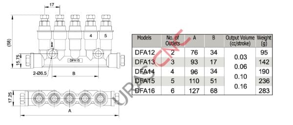 5'Lİ DİSTRÜBÜTÖR